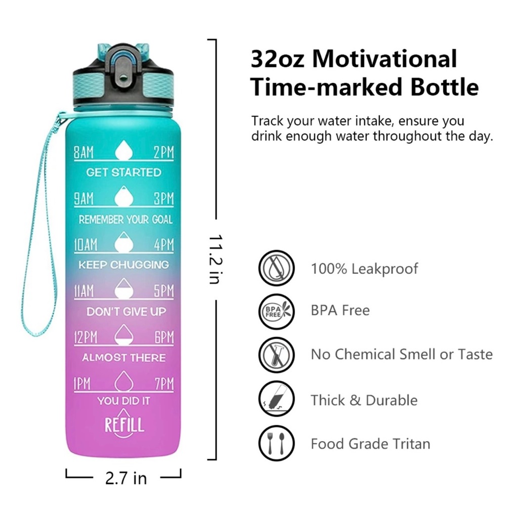 Water Bottle - Picture 5 of 7